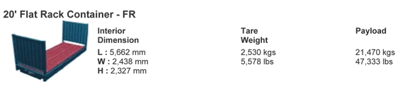 20’ Flat Rack Container - FR