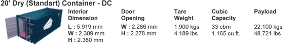 20’ Dry Container - DC