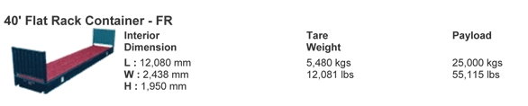 40’ Dry Container - DC