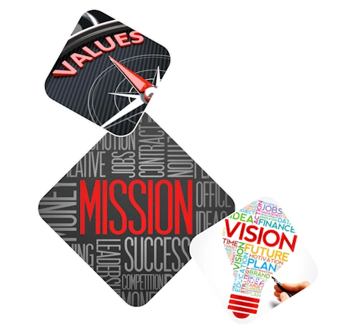 Vision and Mission